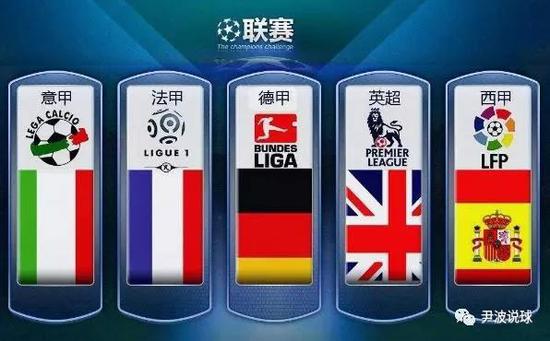 在接下来的